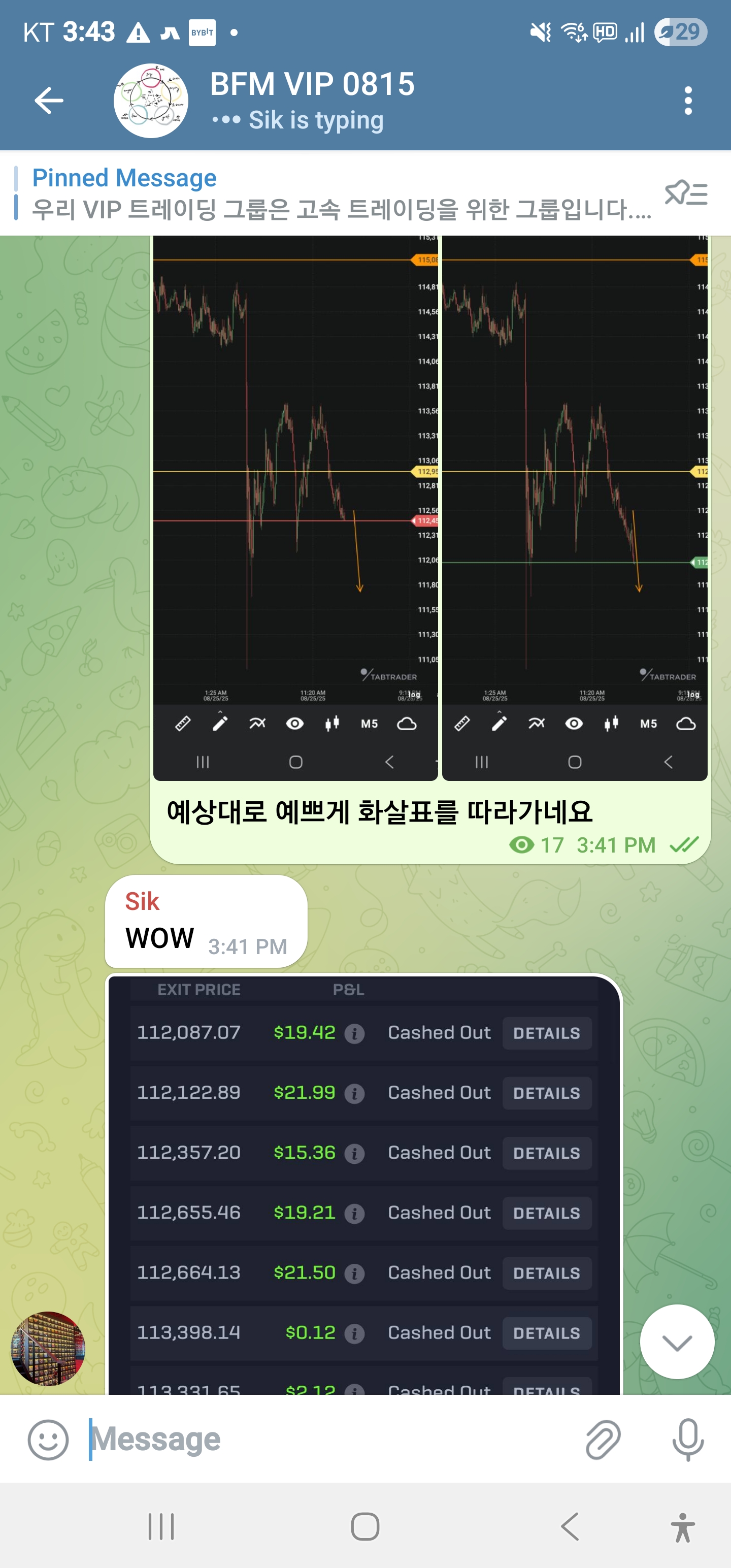 Telegram Trading Result